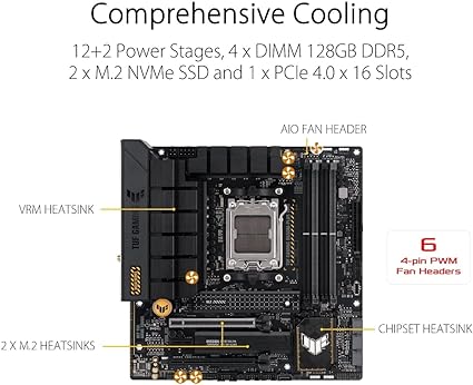 ASUS TUF GAMING B650M-PLUS WIFI Socket AM5 (LGA 1718) Ryzen 7000 mATX gaming motherboard(14 power stages, PCIe® 5.0 M.2 support, DDR5 memory, 2.5 Gb Ethernet, WiFi 6, USB4® support and Aura Sync) ASUS TUF GAMING B650M-PLUS WIFI Socket AM5 (LGA 1718) Ryzen 7000 mATX gaming motherboard(14 power stages, PCIe® 5.0 M.2 support, DDR5 memory, 2.5 Gb Ethernet, WiFi 6, USB4® support and Aura Sync)